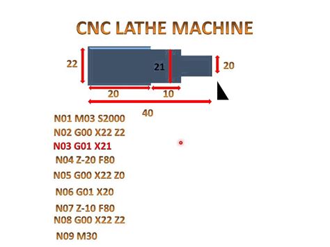 cnc machine programming codes pdf|cnc turn mill programming PDF.